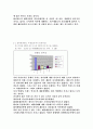 컨디션 시장조사 13페이지