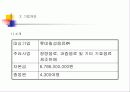 2% 마케팅 전략 3페이지