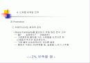 2% 마케팅 전략 10페이지