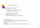 2% 마케팅 전략 11페이지