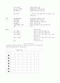 8051 실습용 킷트의 matrix led 제어 프로그램 4페이지