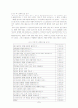 치료시기에 따른 유방암 환자들의 교육 및 상담 요구에 관한 조사 연구 8페이지