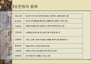 표준화와 품질보증시스템 10페이지