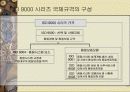 표준화와 품질보증시스템 12페이지