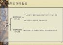 표준화와 품질보증시스템 32페이지