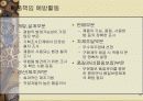 표준화와 품질보증시스템 33페이지