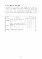초등 5학년 영어 8. Let`s Go Swimming 세안 지도안 6페이지