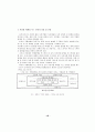 국제경영의 글로벌제품과 마케팅활동의 조정에 관한 연구 18페이지
