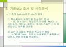 사업계획서(남성패션전문 사이트) 7페이지