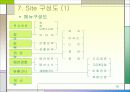 사업계획서(남성패션전문 사이트) 10페이지