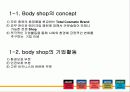 Body Shop- 기업 활동과 성공 3페이지