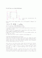 multivibrators 예비 레포트 2페이지