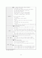 컴퓨터 교수 학습 지도안 - ASSURE 수업모형 7페이지