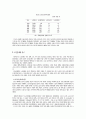 고령화 사회에 따른 노인복지의 이해와 그 의의 4페이지