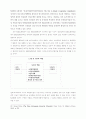 유럽통합의 국제정치적 배경 35페이지