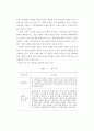 사회적 기업의 형성 및 운영조건 32페이지