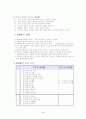 접사에 대하여 3페이지