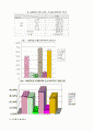 아동학대의 개념과 아동보호 체계의 문제점 및 개선방안 24페이지