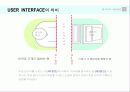 USER  INTERFACE  개념 이해 6페이지