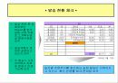 사송 관리 계획 (案) 3페이지