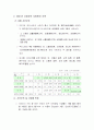 한국인의 상병(질병)양상 2페이지