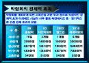 2010 세계 박람회 유치 성공과 실패 사례 분석 3페이지