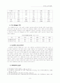 [복지사회] 한국의 노인복지 정책  7페이지