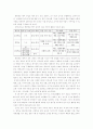 [교육학교육론] 영어과 교육론과 7차 교육과정 6페이지