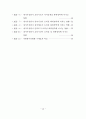 청소년의 재가가정봉사활동과 자아정체성 및 도덕성 발달과의 관계 10페이지
