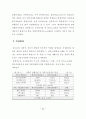 청소년의 재가가정봉사활동과 자아정체성 및 도덕성 발달과의 관계 44페이지