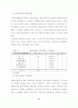 청소년의 재가가정봉사활동과 자아정체성 및 도덕성 발달과의 관계 49페이지