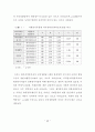 청소년의 재가가정봉사활동과 자아정체성 및 도덕성 발달과의 관계 53페이지