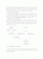 교육방법 및 교육공학 87페이지