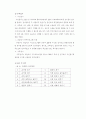 음악치료(중도 뇌성마비인의 운동능력향상을 위한 기악치료 효과) 19페이지