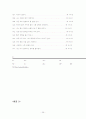 eps(직업평가도구) 26페이지