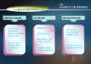 맥스웰 몰츠 성공의 법칙 30페이지