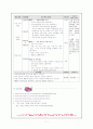 창작국악동요 7페이지