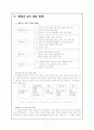 말하기의 본질, 교수ㅡ학습방법 및 모형, 말하기의 유형, 목표 및 원리 7페이지