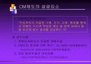 Construction Management란 무엇인가 7페이지