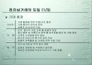 전자상거래 개론 18페이지