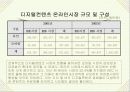 온라인 디지털컨텐츠 시장 10페이지