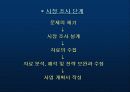 시장 조사 및 사업 계획서 4페이지