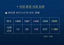 시장 조사 및 사업 계획서 8페이지
