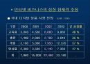 시장 조사 및 사업 계획서 9페이지