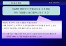 영화산업 분석 27페이지