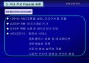 영화산업 분석 52페이지