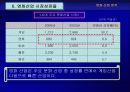영화산업 분석 58페이지