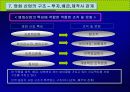 영화산업 분석 60페이지