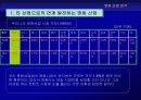 영화산업 분석 79페이지