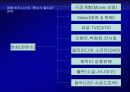 영화산업 분석 81페이지